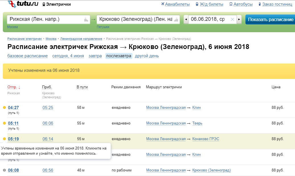 Станция зеленоградская расписание