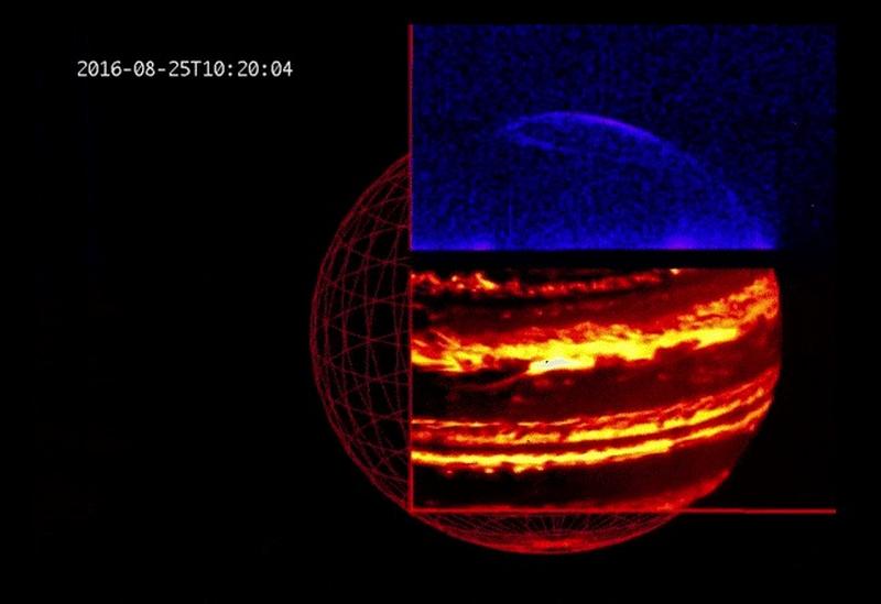 Что у бога под одеждой, или NASA Juno: что мы знаем о Юпитере