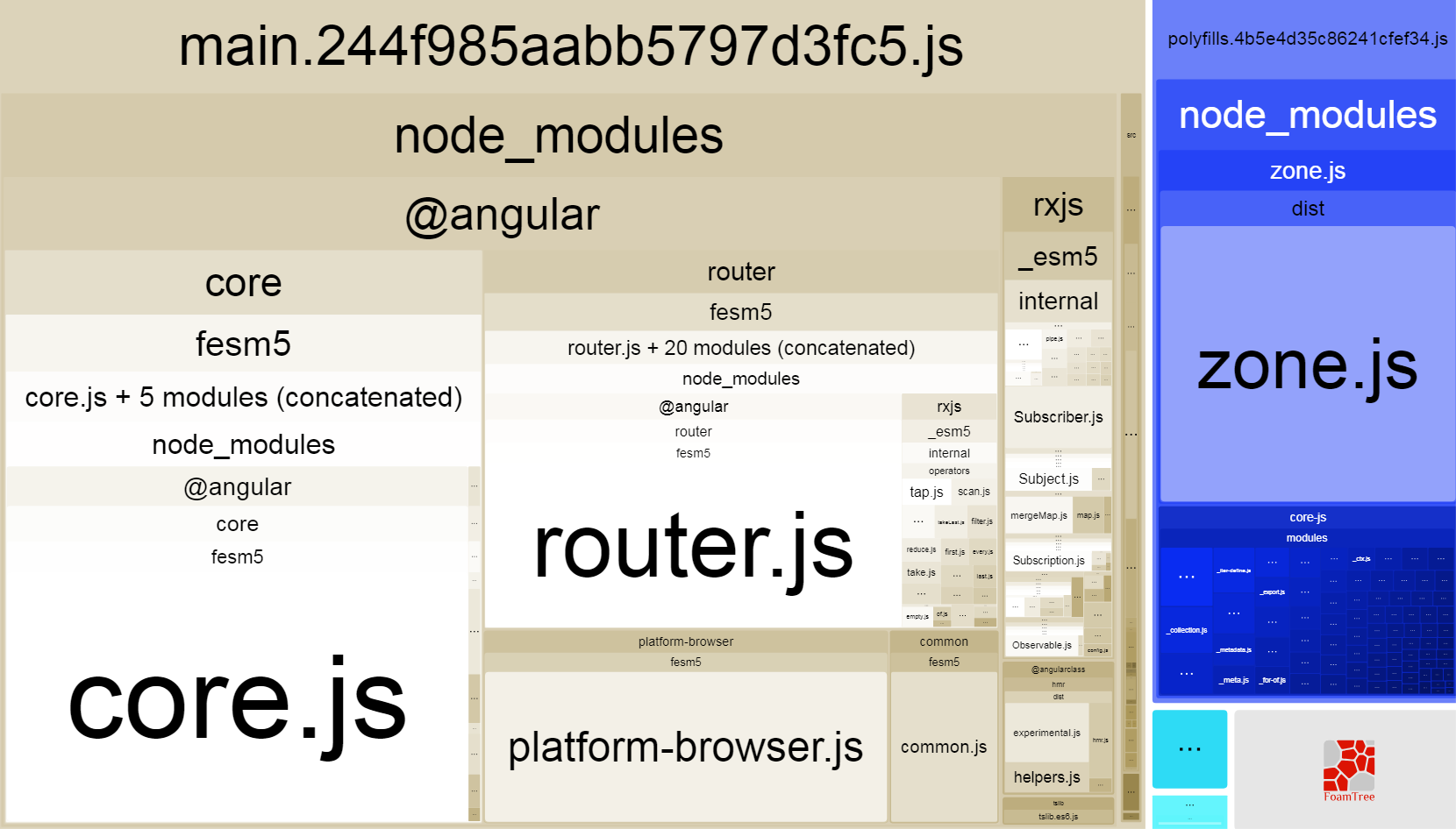 Download Svg Bundle Npm - Layered SVG Cut File - Best Free Fonts Design For Your Next Design Project