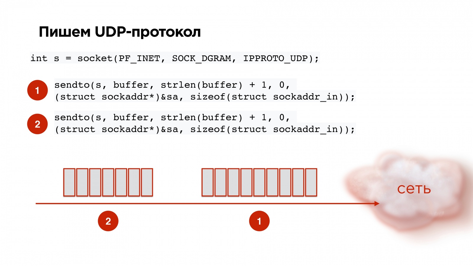 Применение протокола udp в технологии voip объясняется тем что