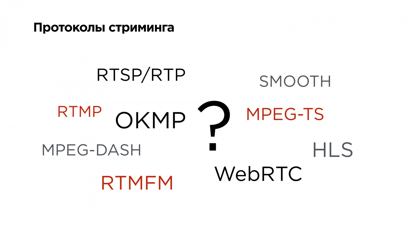 как написать свой фанфик в яндексе фото 65