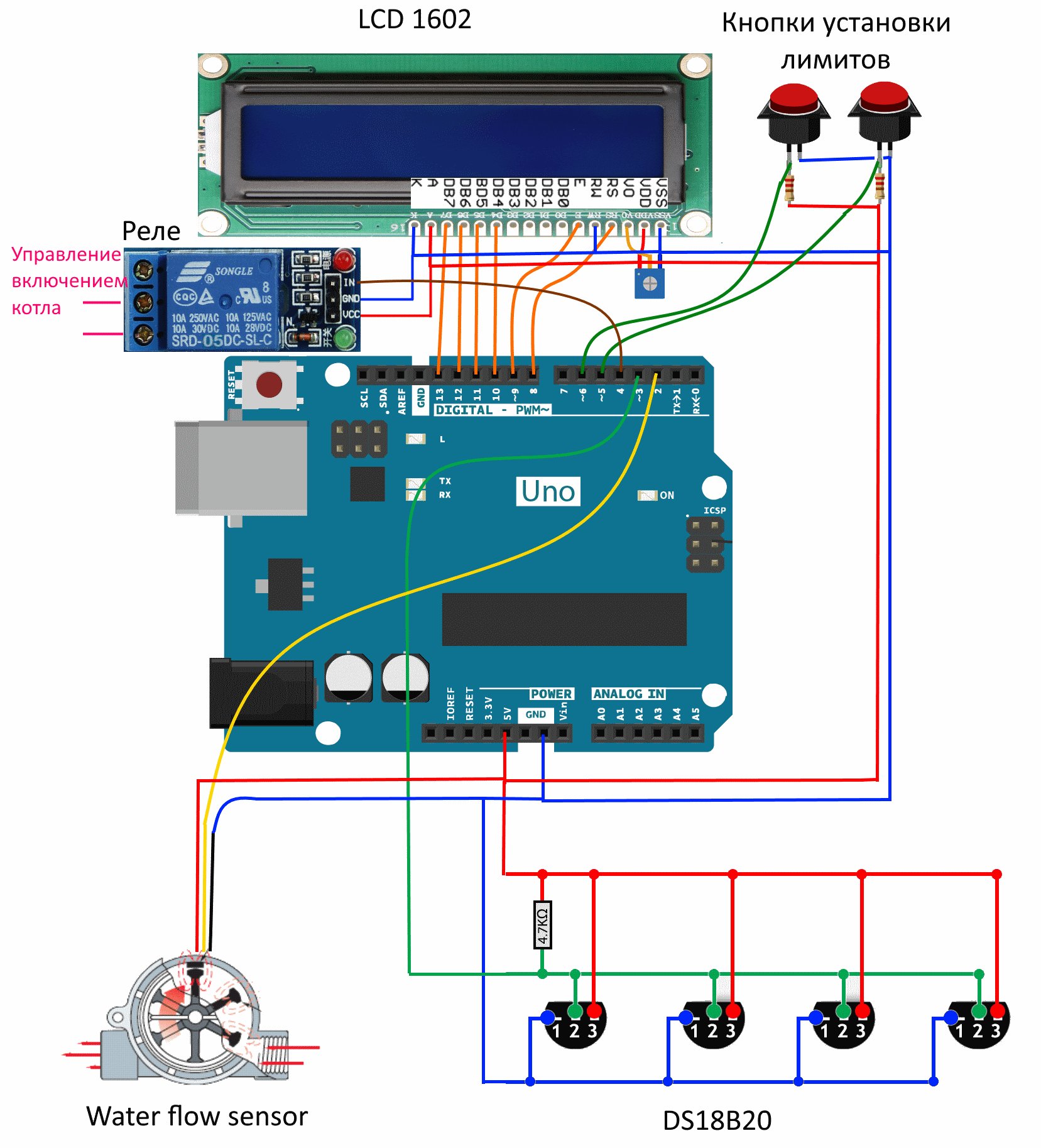 Полный цикл разработки IoT устройства управления подогревом бассейна на ESP8266 в среде Arduino - 5