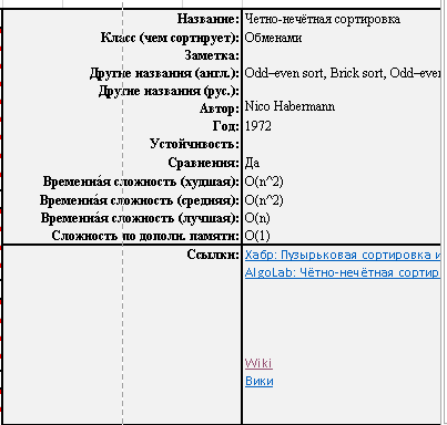 Сортировки всех времён и народов - 17