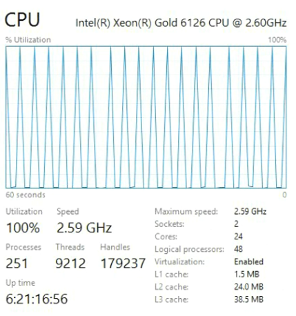 Почему процессоры Skylake иногда работают в 2 раза медленнее - 2