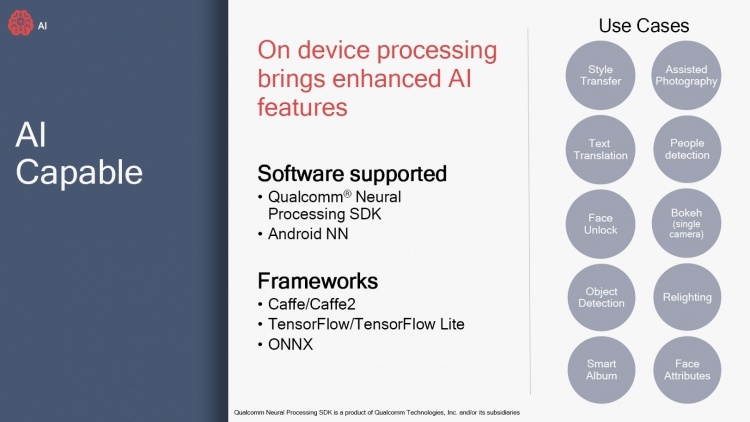 Qualcomm выпустила три новых чипа Snapdragon серий 600 и 400