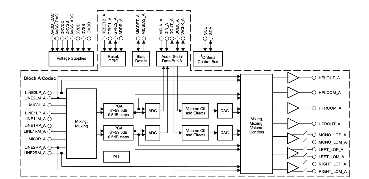 Tef7000hn схема включения