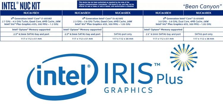 Intel готовит мини-компьютеры NUC Bean Canyon на платформе Coffee Lake