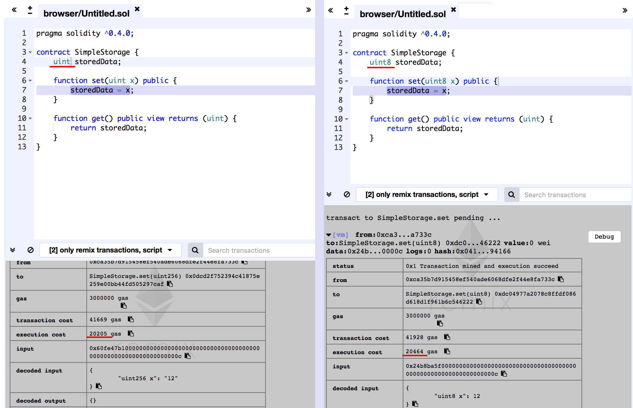 Ethereum gas consumption in Remix IDE