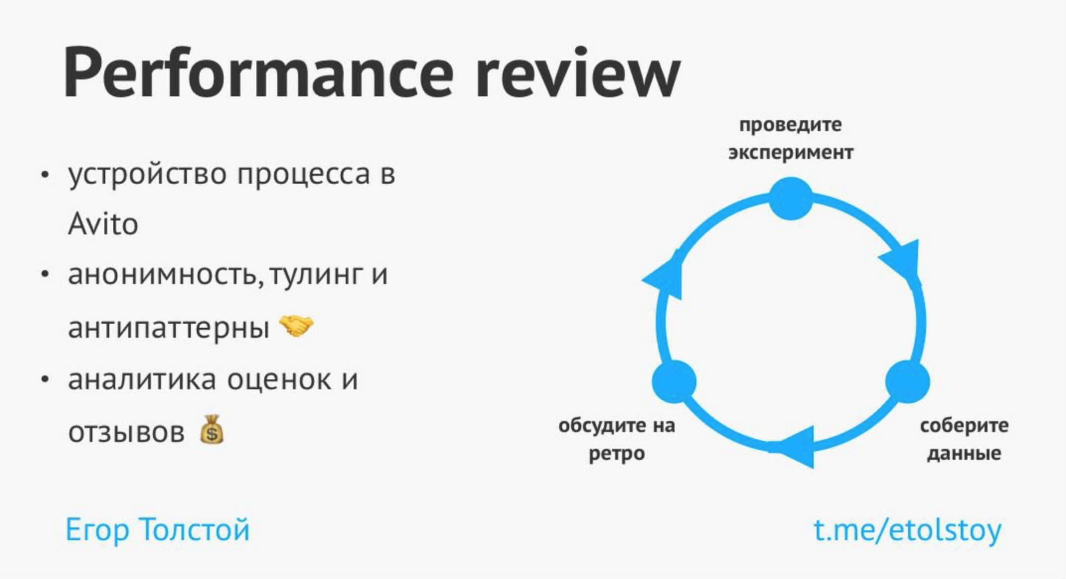 Ревю это. Performance Review. Перфоманс ревю. Автоматизация Performance Review. Perfomance Review пример.