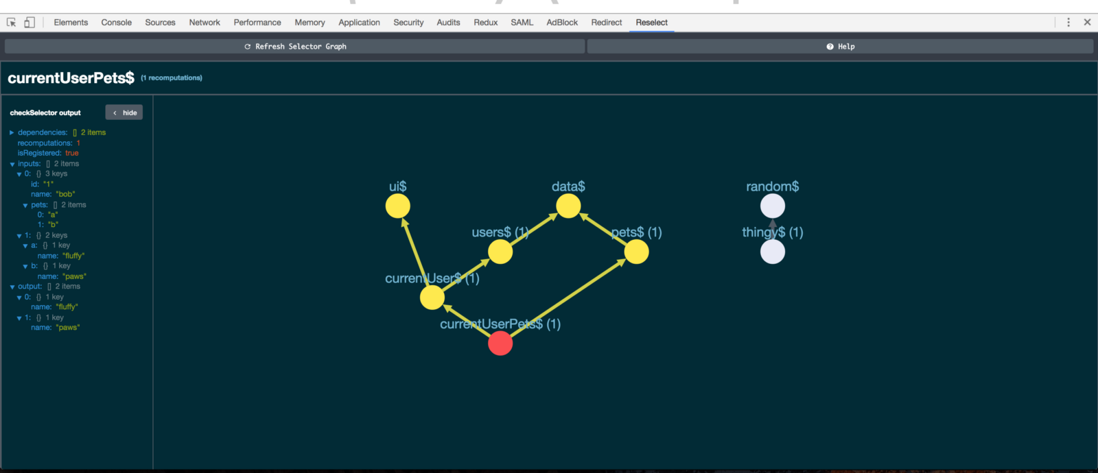 Use selector. React developer Tools. Reselect.