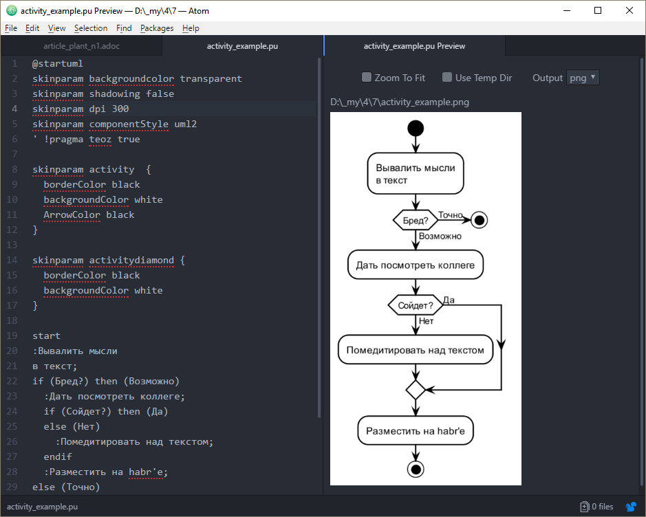 Intellij idea uml диаграмма