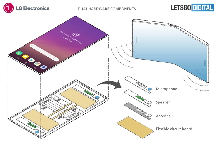 Патентное ведомство рассекретило гибкий смартфон LG