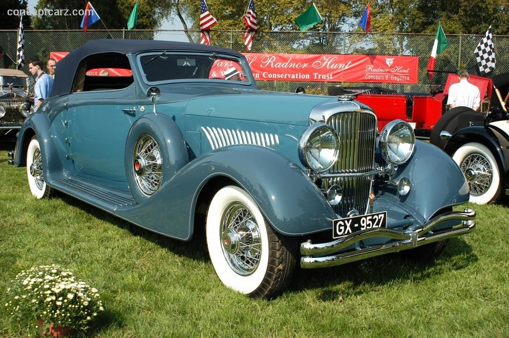 Самые красивые автомобили: Duesenberg