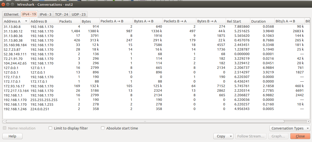 Практические приёмы работы в Wireshark - 7