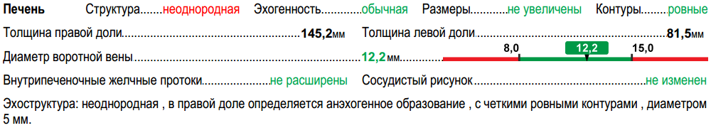 МИС. Шаблоны исследований - 1