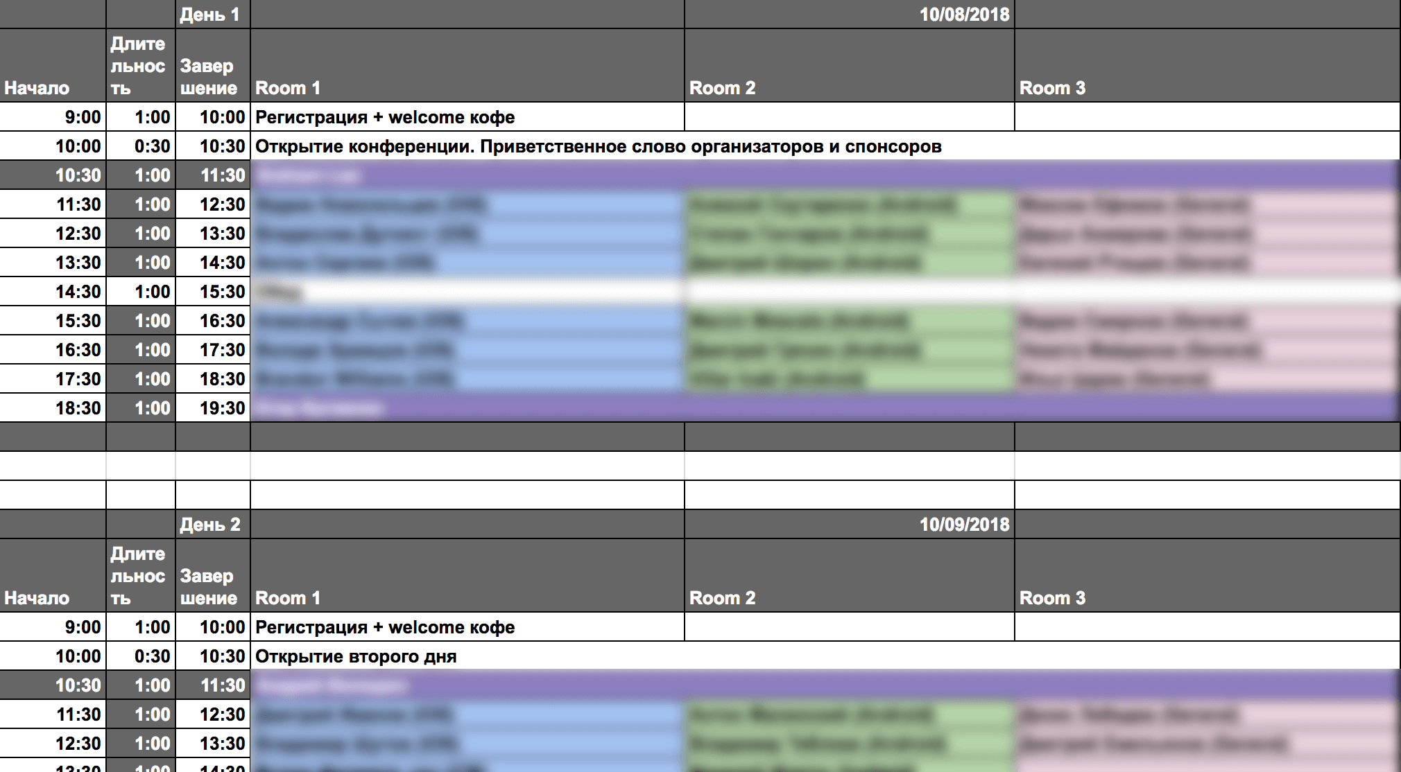 Как попасть в Программный комитет классной конференции, и зачем это нужно - 3