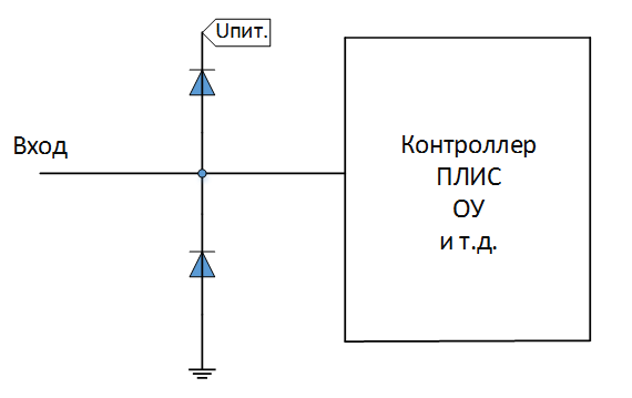 Диод. Светодиод. Стабилитрон - 6