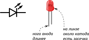 Диод. Светодиод. Стабилитрон - 9