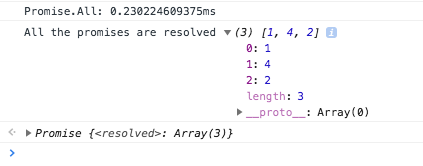 Использование промисов в JavaScript - 11