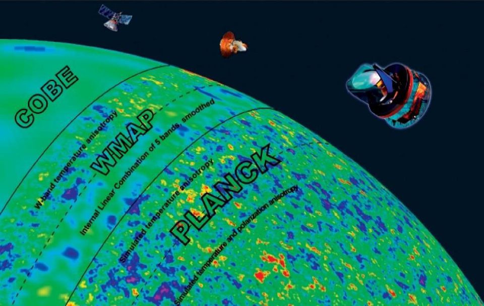 Астрономические спутники. WMAP искусственный Спутник. Спутник Планк. Cosmic Microwave background.