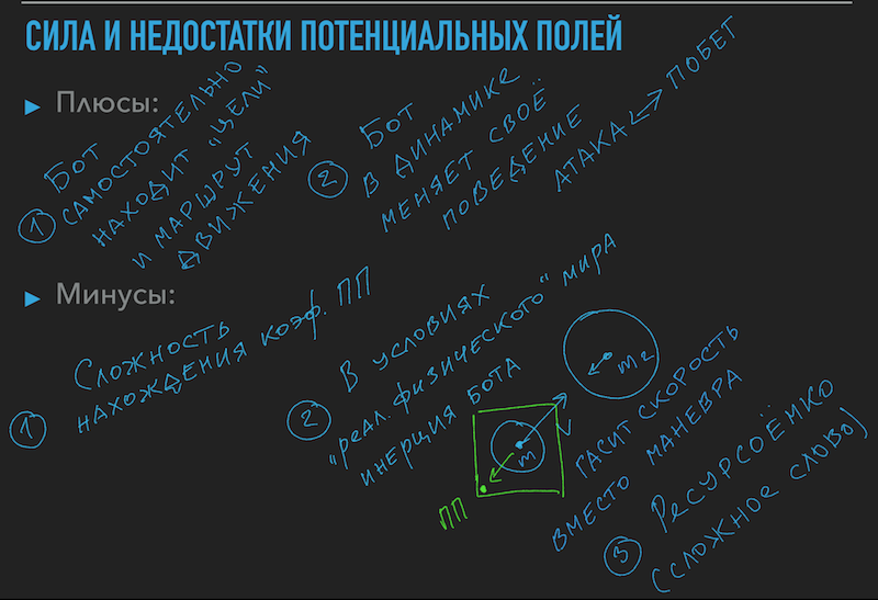 Создание бота для участия в AI mini cup 2018 на основе рекуррентной нейронной сети (часть 3) - 11