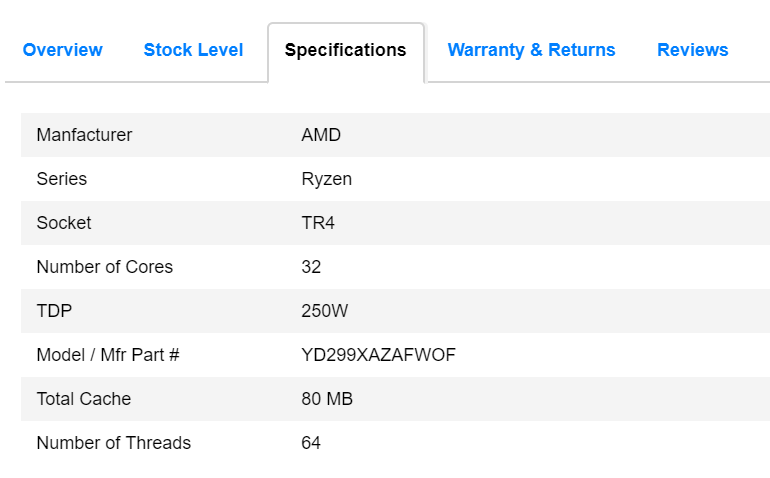 Канадский магазин оценил AMD Ryzen Threadripper 2990X в 50