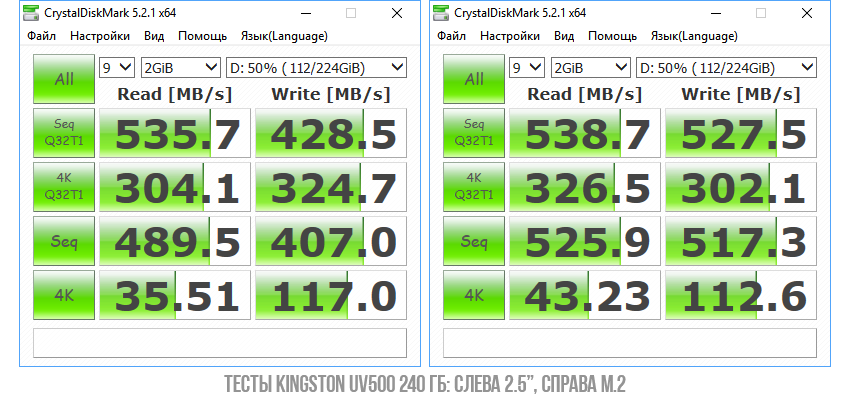 SSD Kingston UV500 — король апгрейдов - 6