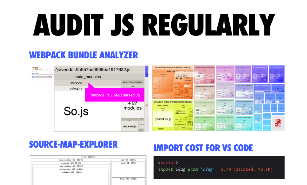 Js source map. Webpack Bundle Analyzer. Аудит кода. Pdf js Bundle.