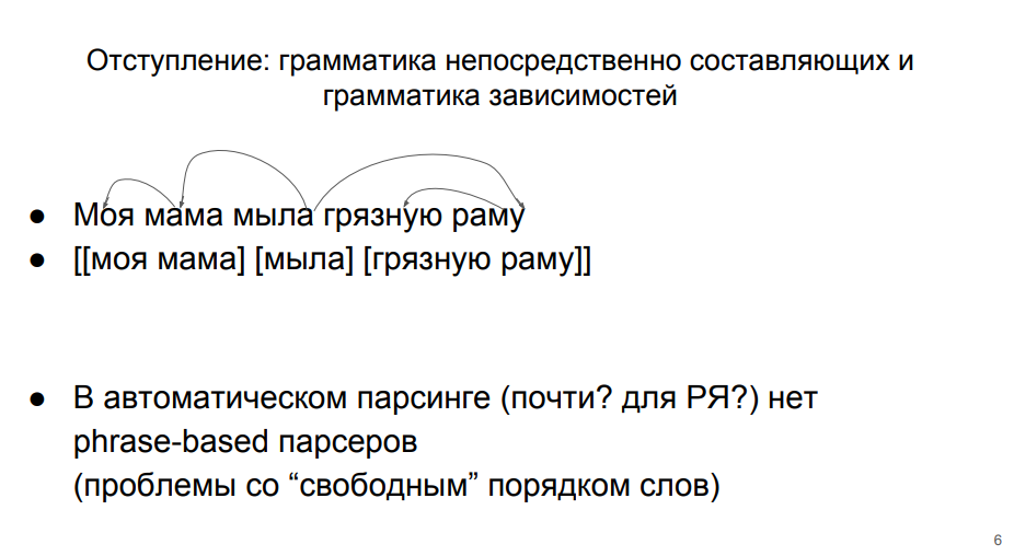 Изучаем синтаксические парсеры для русского языка - 3