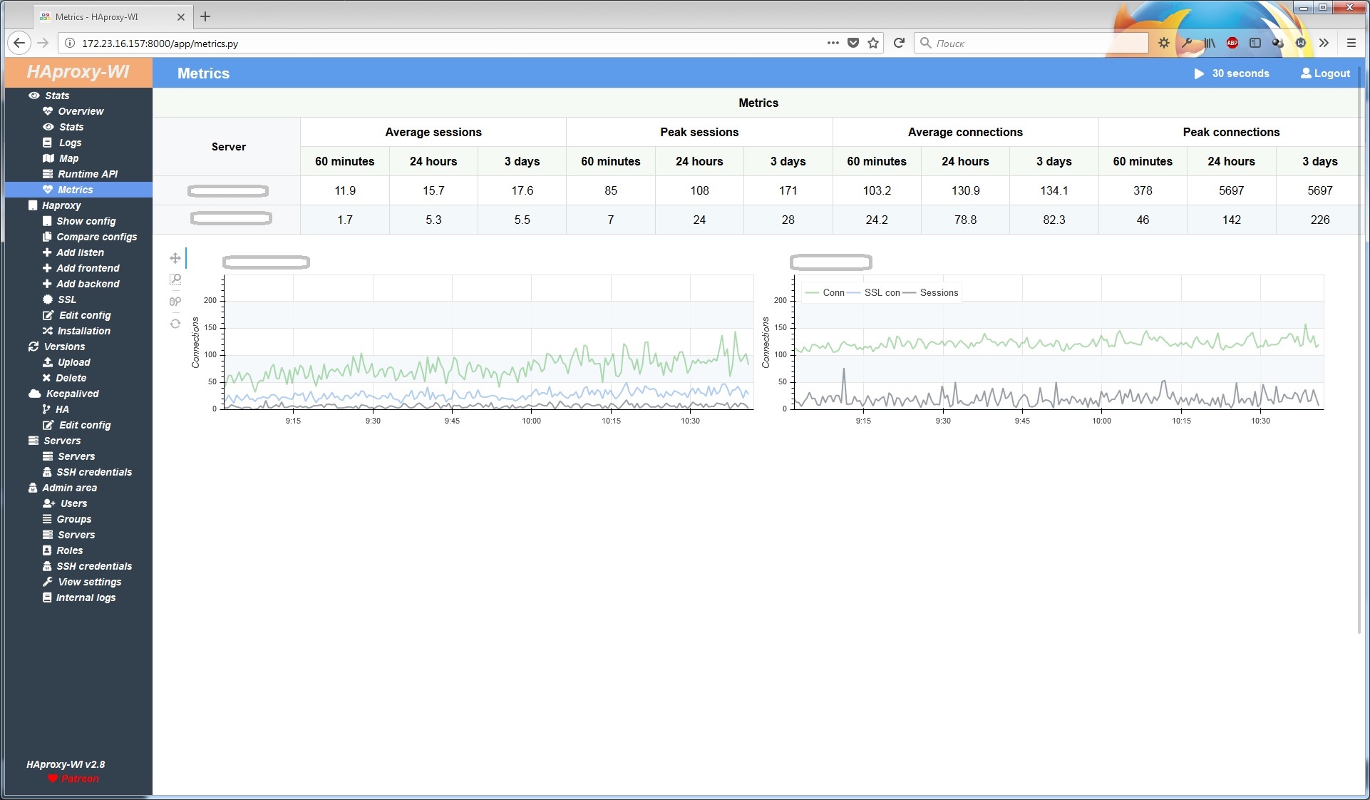 Как случайно написать Web-GUI для Haproxy - 3