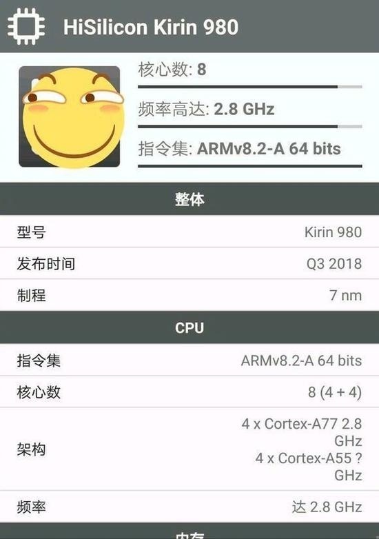 Раскрыты характеристики мощного процессора Huawei Kirin 980