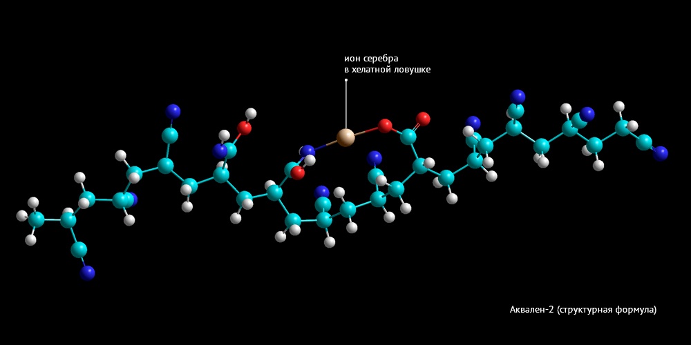 Концентрация серебра. Ионообменное волокно. Аквален. Ион серебра формула. Хелатное волокно.