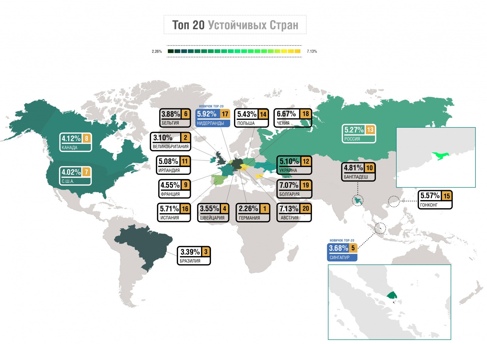 Исследование устойчивости национальных сегментов сети Интернет за 2018 год - 1