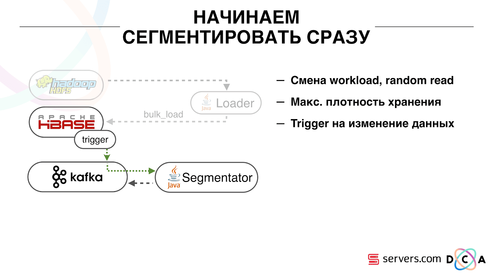 Сегментируем 600 миллионов пользователей в режиме реального времени каждый день - 7