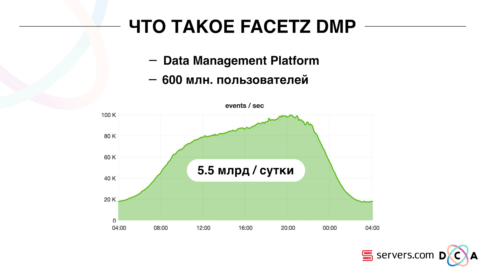 Сегментируем 600 миллионов пользователей в режиме реального времени каждый день - 1