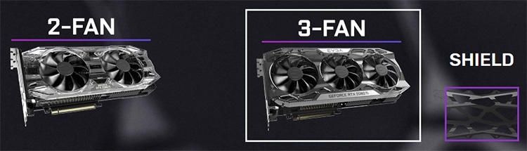 EVGA готовит 16 моделей GeForce RTX 2080/2080 Ti