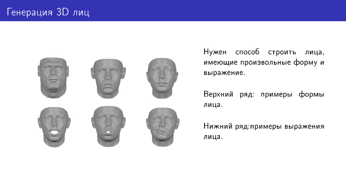 Генерировать лица. Сгенерированные лица. Моцарт реконструкция лица. Генерация лиц миджорни 3.