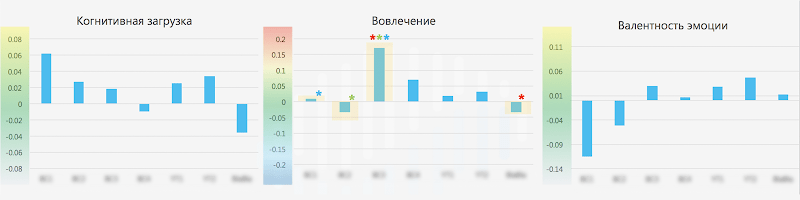 Дайджест продуктового дизайна, август 2018 - 12