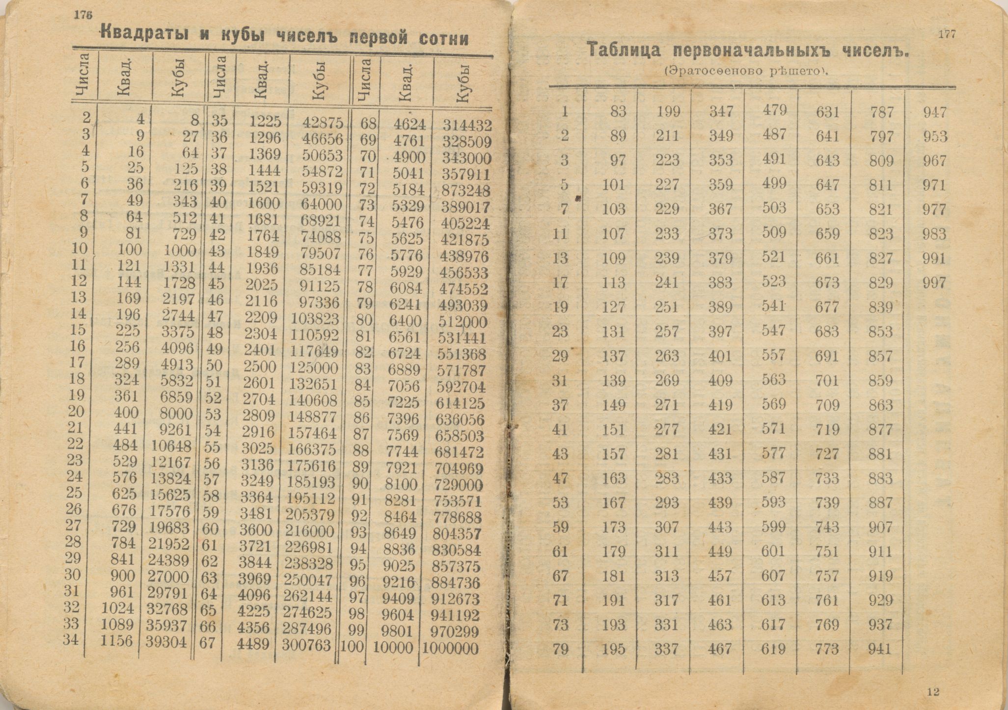 1 сентября 110 лет назад: тригонометрия, курс доллара и бенгальские огни - 5