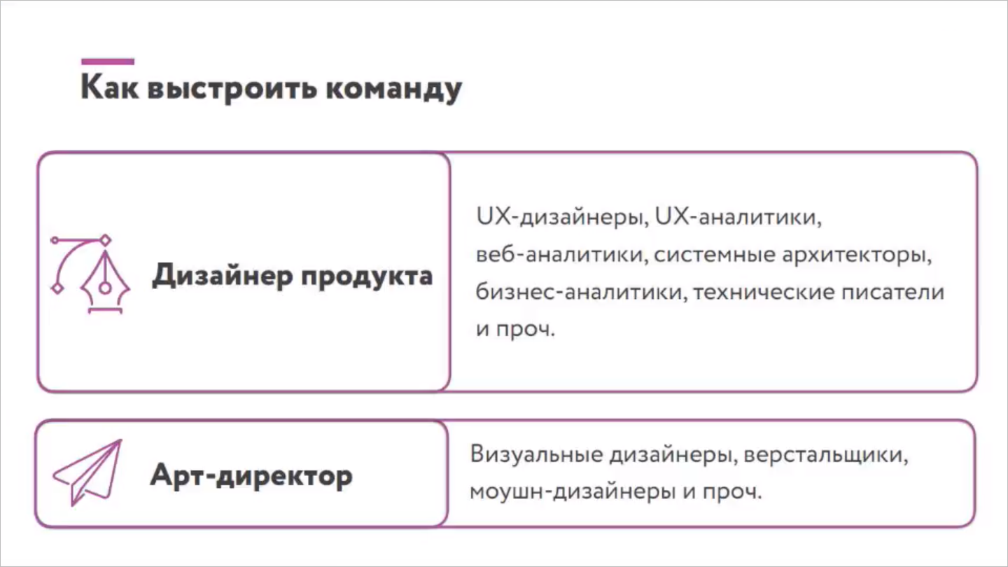 Разбираемся в дизайнерских профессиях - 12