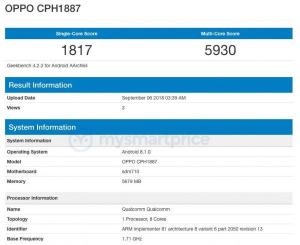 Смартфон Oppo CPH1887 засветился в бенчмарке Geekbench