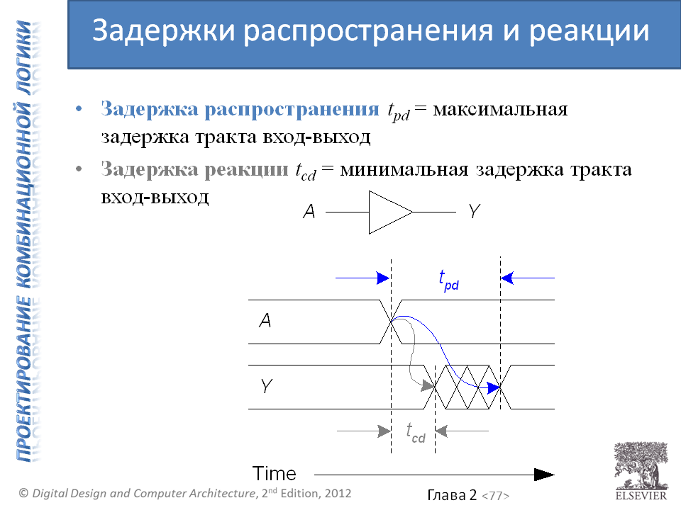 Японские феи показывают работу master-slave триггера в новой манге по цифровой электронике - 18