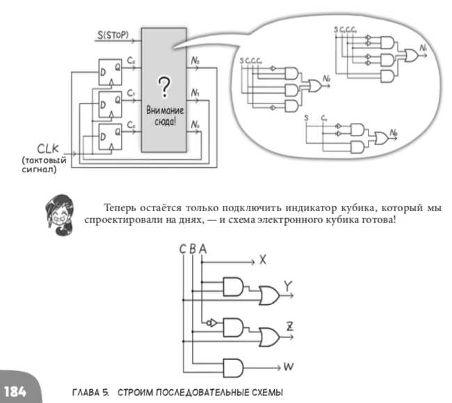 Японские феи показывают работу master-slave триггера в новой манге по цифровой электронике - 29