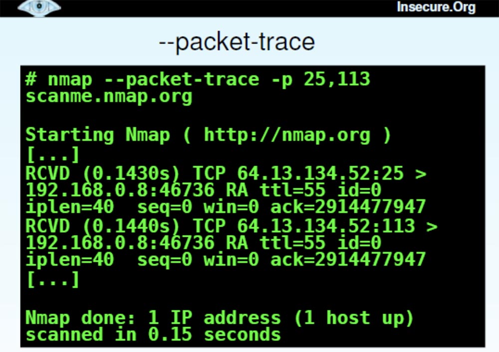 Конференция DEFCON 16. Фёдор, хакер InSecure.org. NMAP-cканирование Интернет - 25
