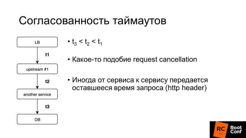 Тонкая настройка балансировки нагрузки - 6