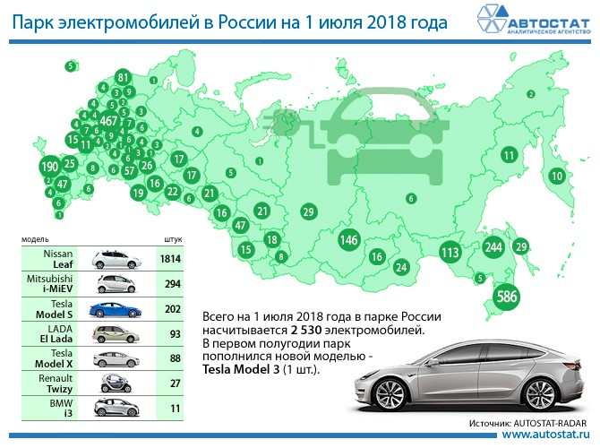 Карта зарядных станций