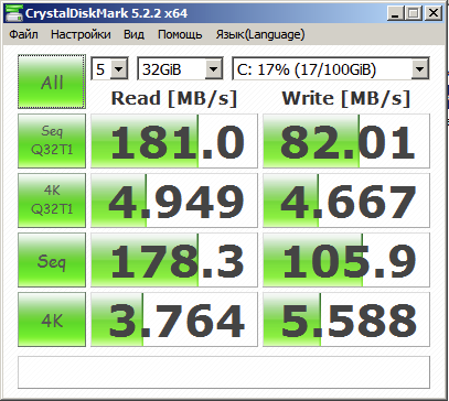 ZFS и скорость доступа к диску в гипервизорах - 26