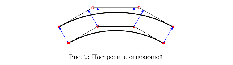 Всякие штуки в MetaPost - 3