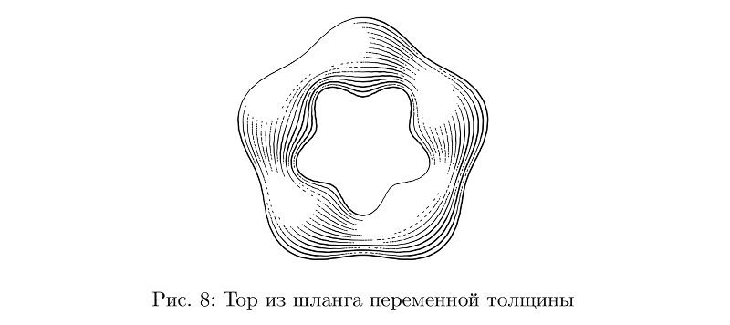 Всякие штуки в MetaPost - 9