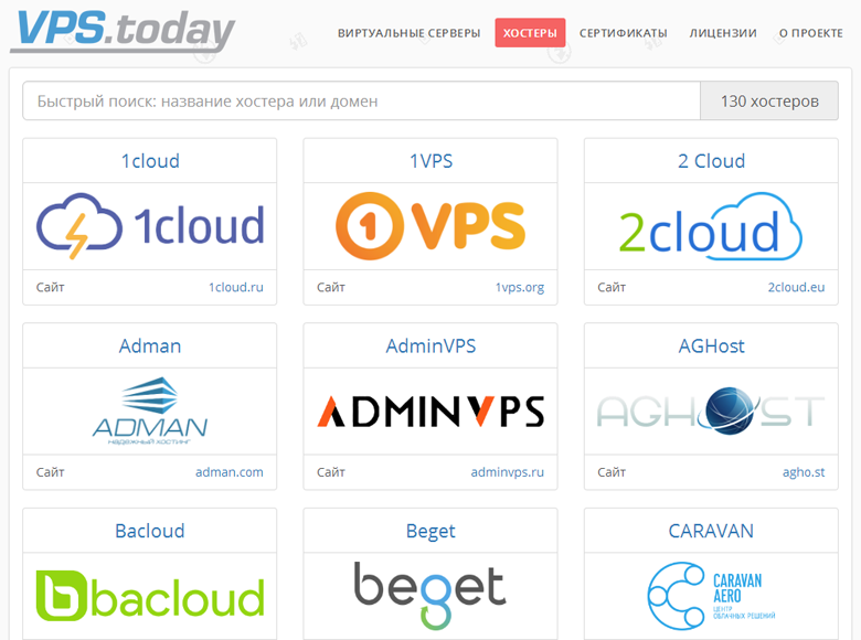 VPS.today — каталог виртуальных серверов - 23